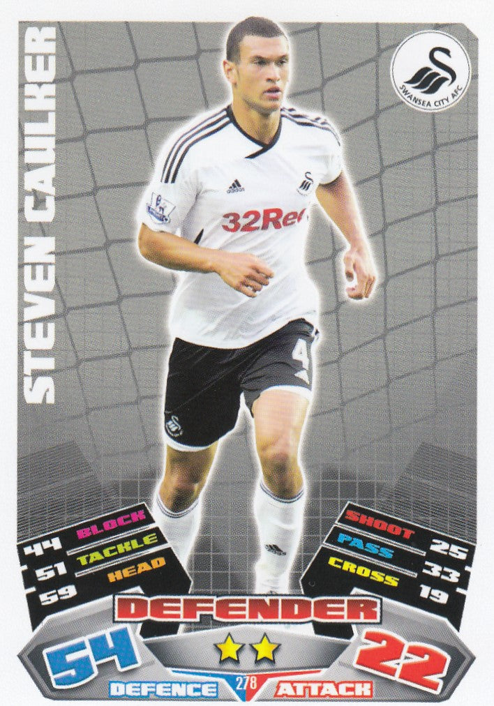 278. STEVEN CAULKER - SWANSEA CITY