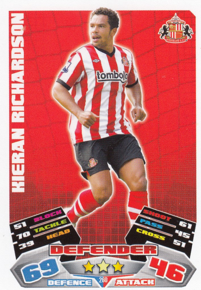 260. KIERAN RICHARDSON - SUNDERLAND