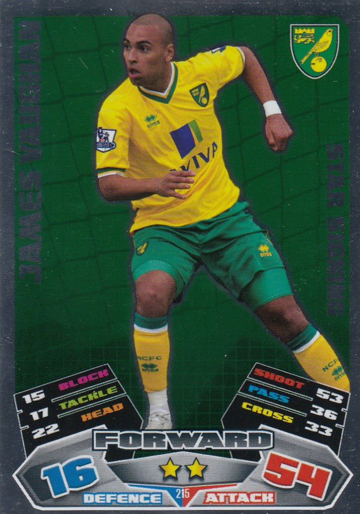 215. JAMES VAUGHAN - NORWICH CITY - STAR SIGNING