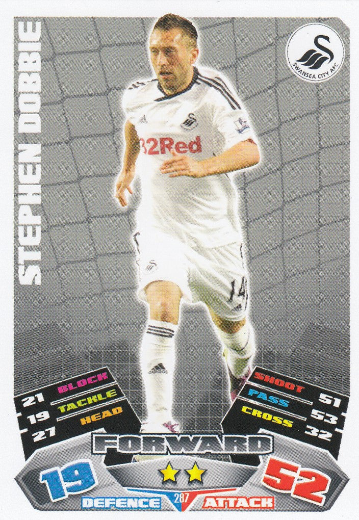 287. STEPHEN DOBBIE - SWANSEA CITY