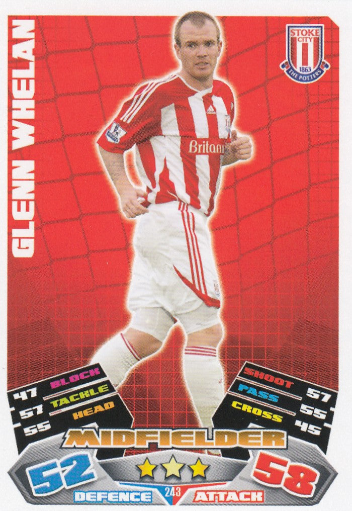 243. GLENN WHELAN - STOKE CITY