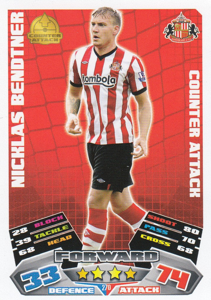 270. NICKLAS BENDTNER - SUNDERLAND - COUNTER ATTACK