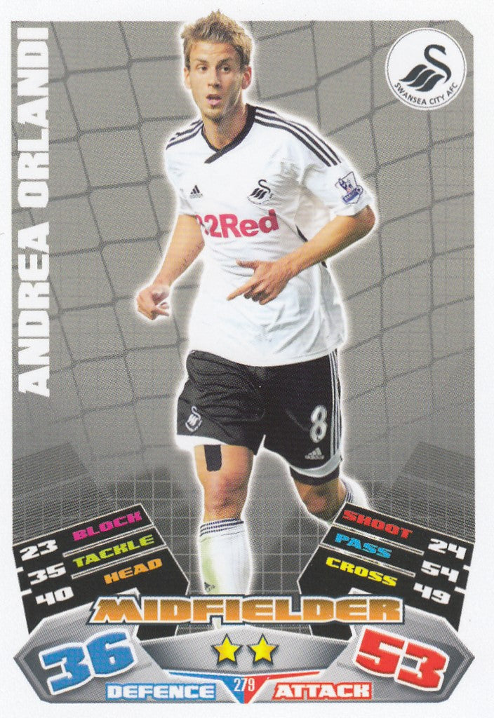 279. ANDREA ORLANDI - SWANSEA CITY