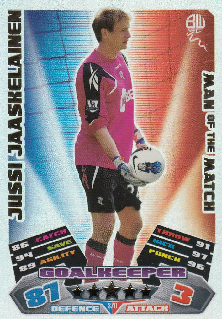 370. JUSSI JAASKELAINEN - BOLTON WANDERERS - MAN OF THE MATCH
