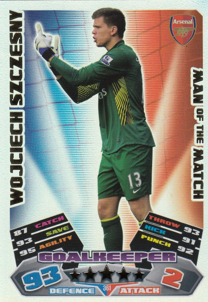 361. WOJCIECH SZCZESNY - ARSENAL - MAN OF THE MATCH