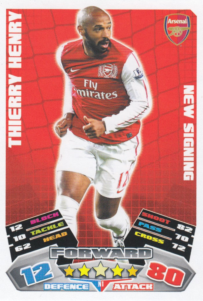 EX-N01. THIERRY HENRY - ARSENAL - NEW SIGNING