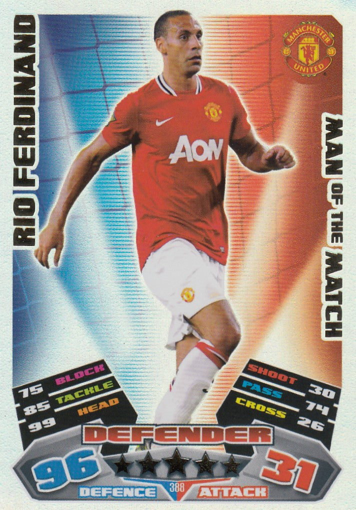 388. RIO FERDINAND - MANCHESTER UNITED - MAN OF THE MATCH