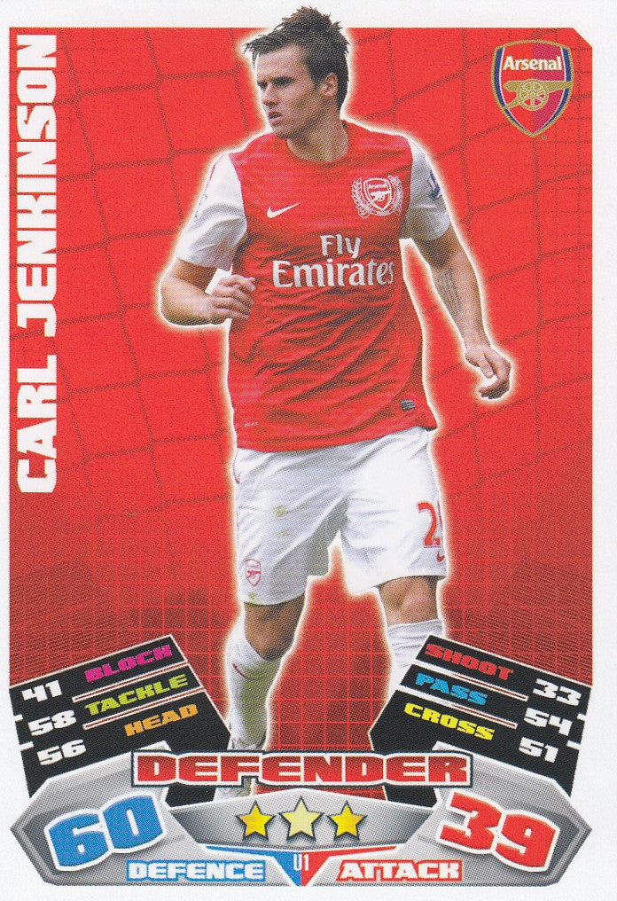 EX-U01. CARL JENKINSON - ARSENAL