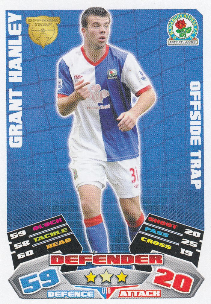 EX-U10. GRANT HANLEY - BLACKBURN ROVERS - OFFSIDE TRAP