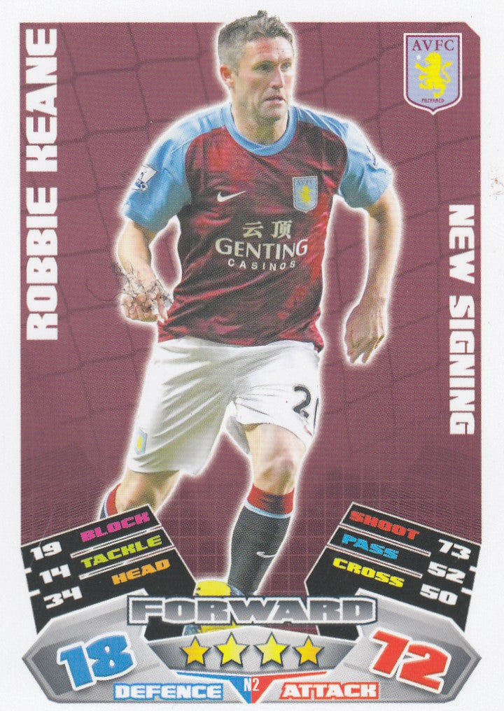 EX-N02. ROBBIE KEANE - ASTON VILLA - NEW SIGNING