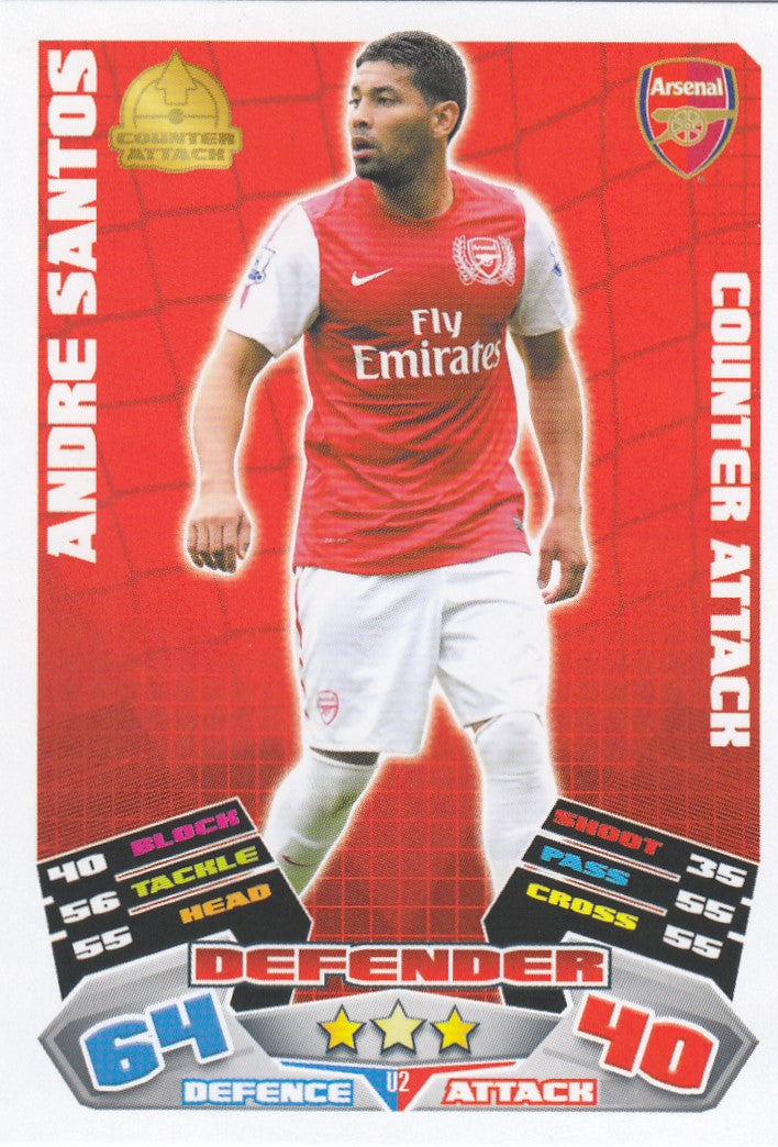 EX-U02. ANDRE SANTOS - ARSENAL - COUNTER ATTACK