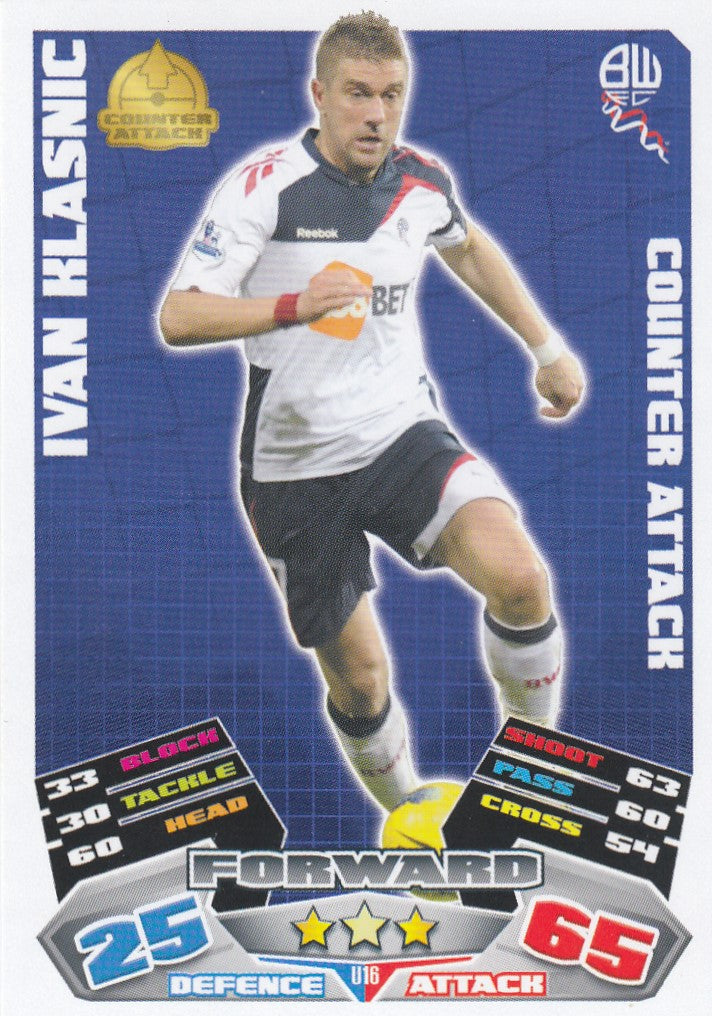 EX-U16. IVAN KLASNIC - BOLTON - COUNTER ATTACK