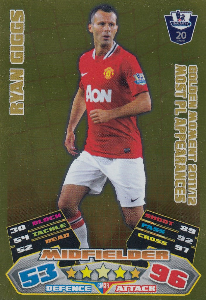 EX-GM39. RYAN GIGGS - GOLDEN MOMENT 2011/12 MOST PL APPEARANCES
