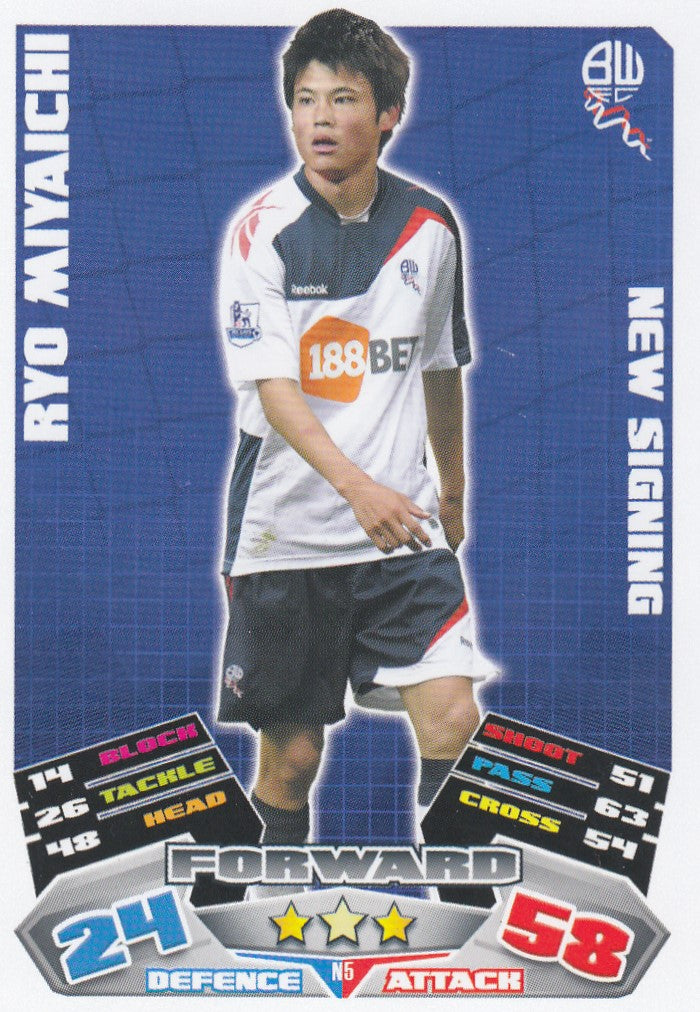 EX-N05. RYO MIYAICHI - BOLTON - NEW SIGNING