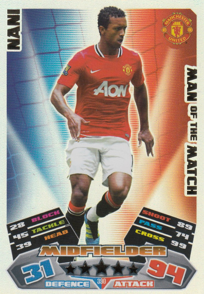 390. NANI - MANCHESTER UNITED - MAN OF THE MATCH