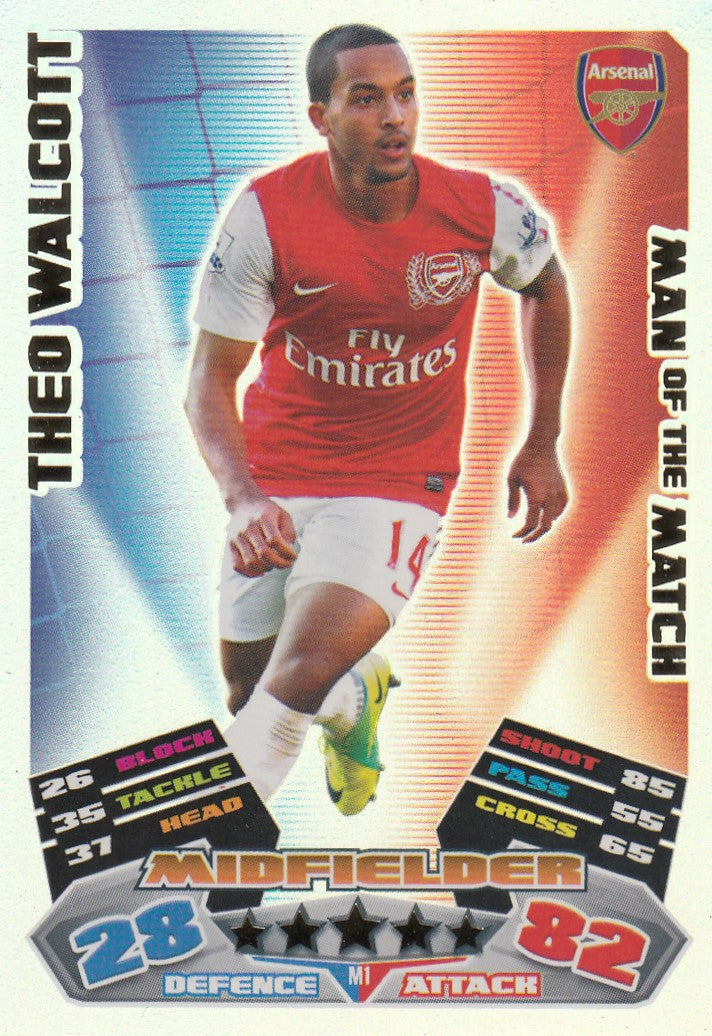 EX-M01. THEO WALCOTT - ARSENAL - MAN OF THE MATCH