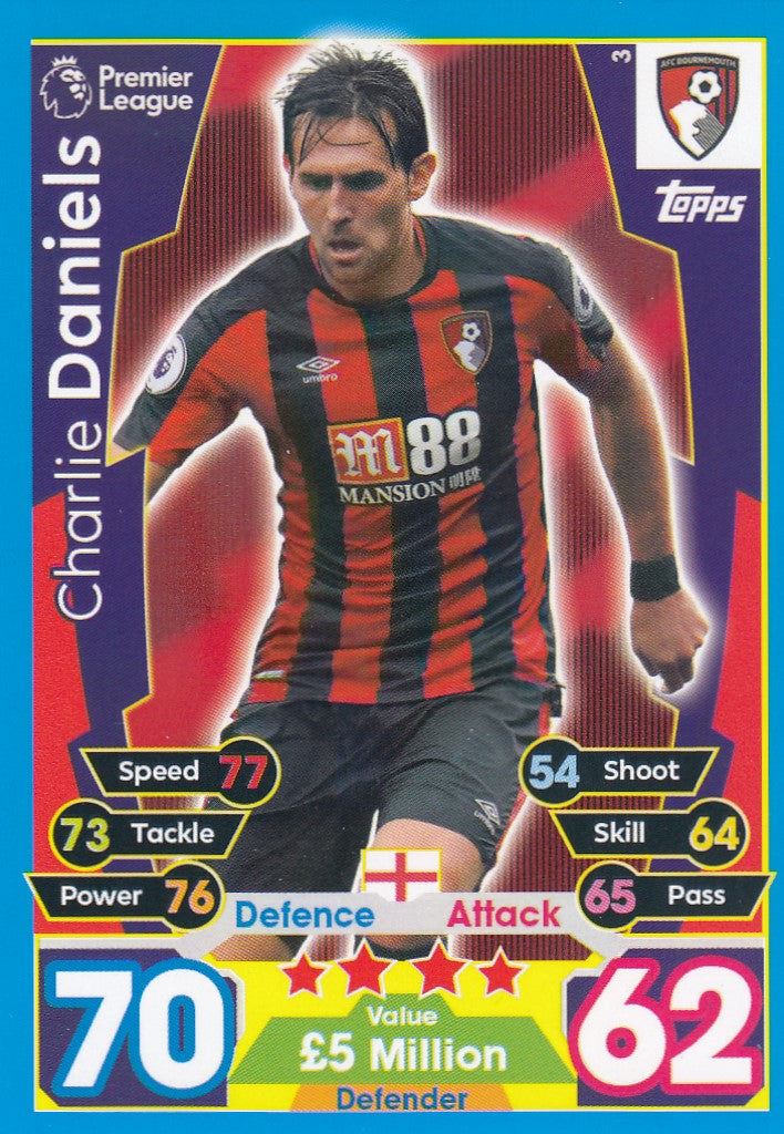 003. CHARLIE DANIELS - AFC BOURNEMOUTH