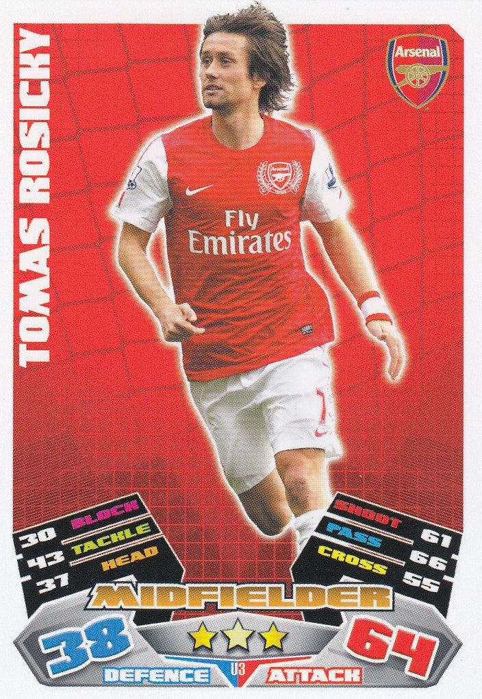 EX-U03. TOMAS ROSICKY - ARSENAL