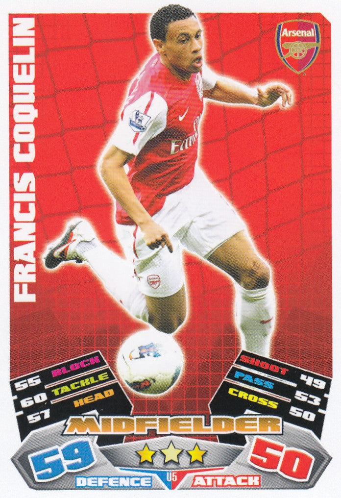 EX-U05. FRANCIS COQUELIN - ARSENAL