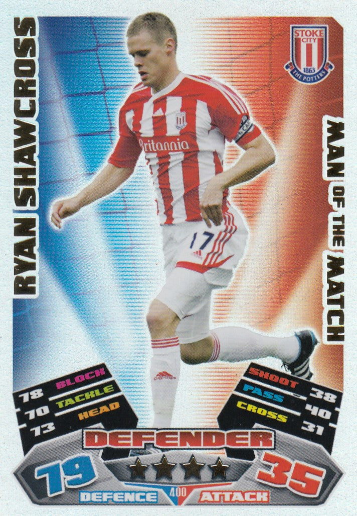 400. RYAN SHAWCROSS - STOKE CITY - MAN OF THE MATCH