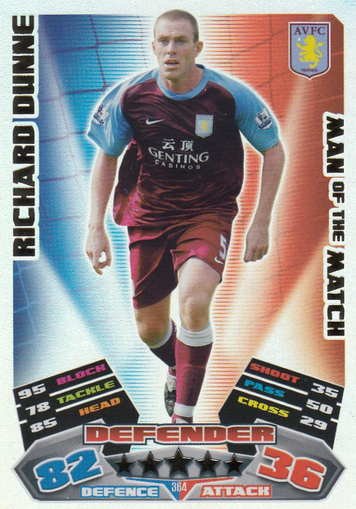364. RICHARD DUNNE - ASTON VILLA - MAN OF THE MATCH