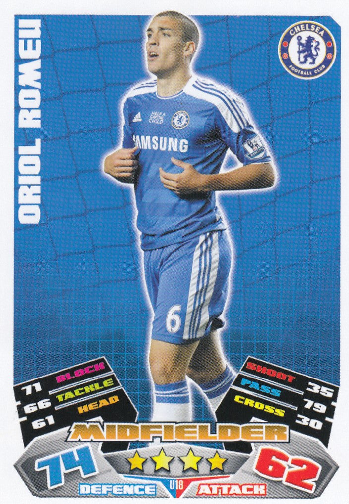 EX-U18. ORIOL ROMEU - CHELSEA