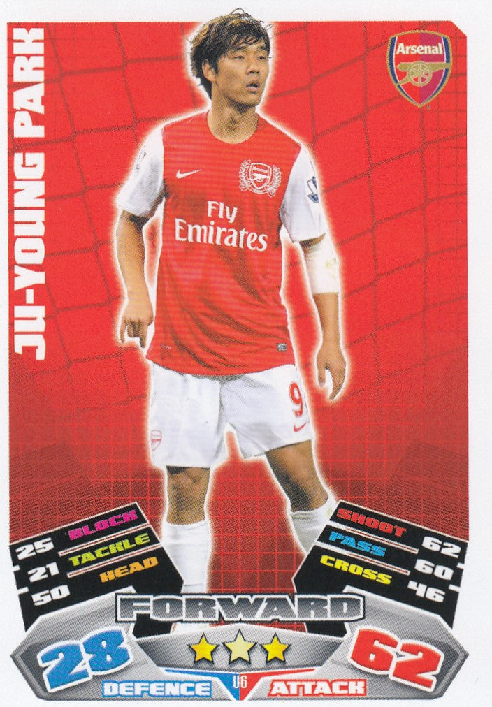 EX-U06. JU-YOUNG PARK - ARSENAL