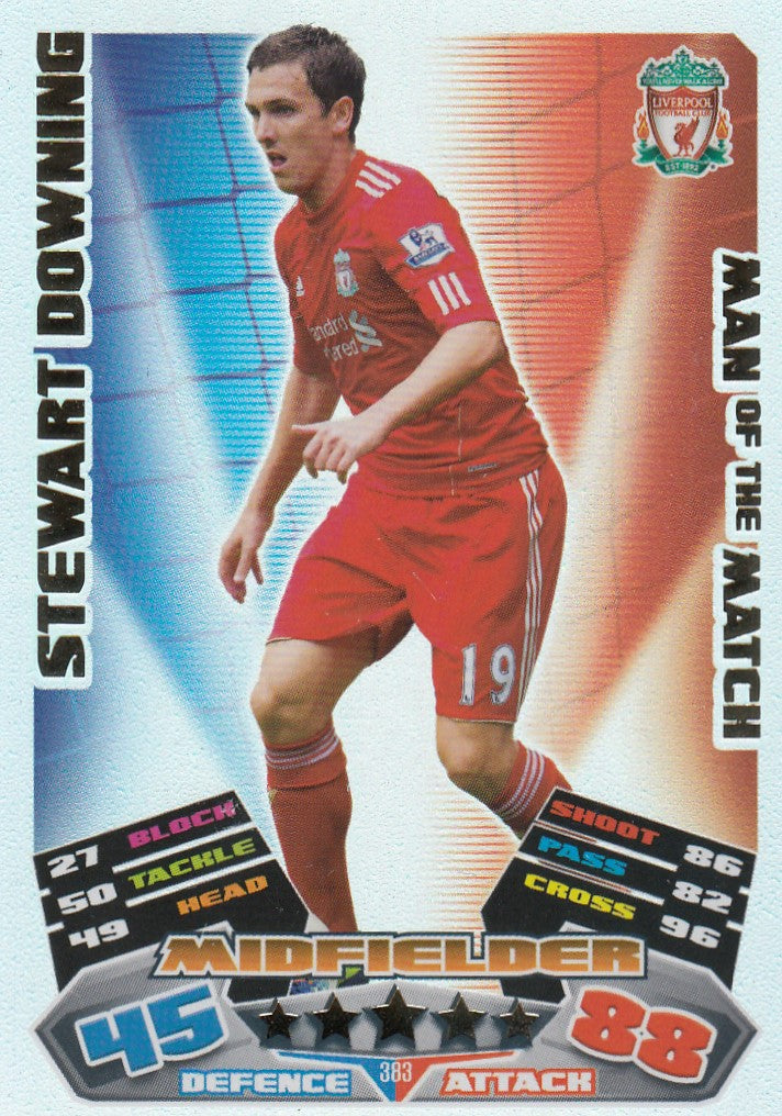 383. STEWART DOWNING - LIVERPOOL - MAN OF THE MATCH