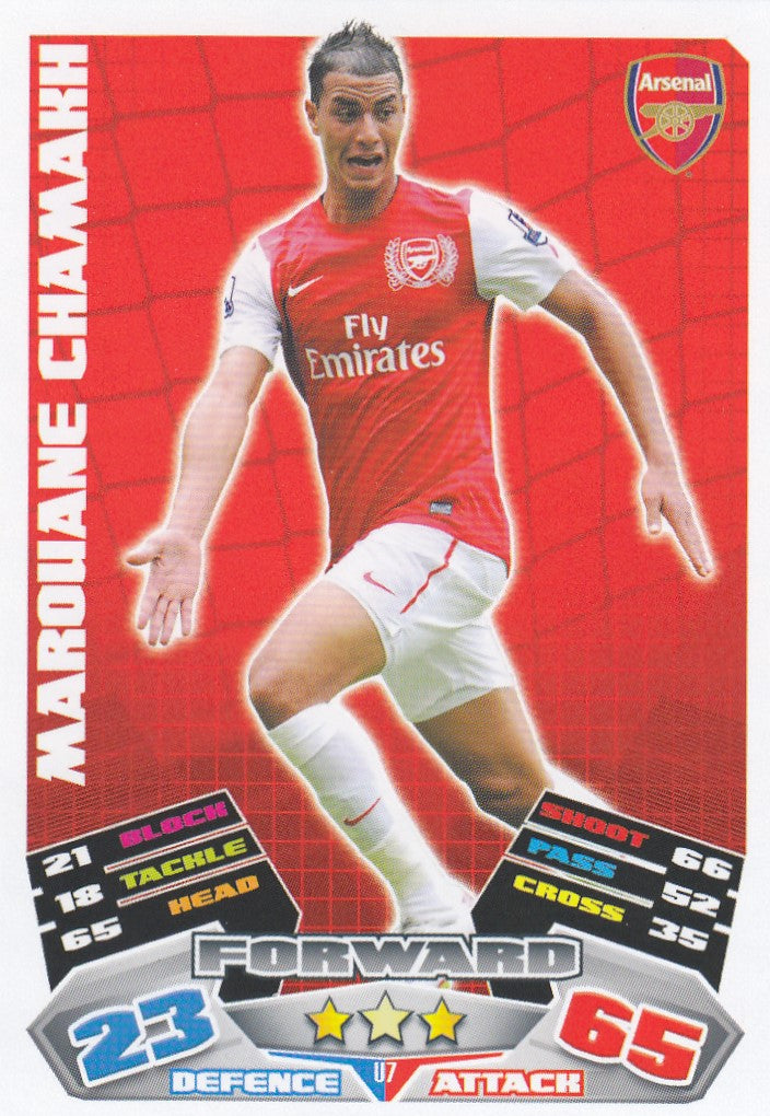 EX-U07. MAROUANE CHAMAKH - ARSENAL