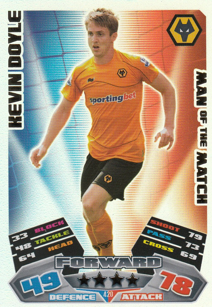 420. KEVIN DOYLE - WOLVERHAMPTON WANDERERS - MAN OF THE MATCH