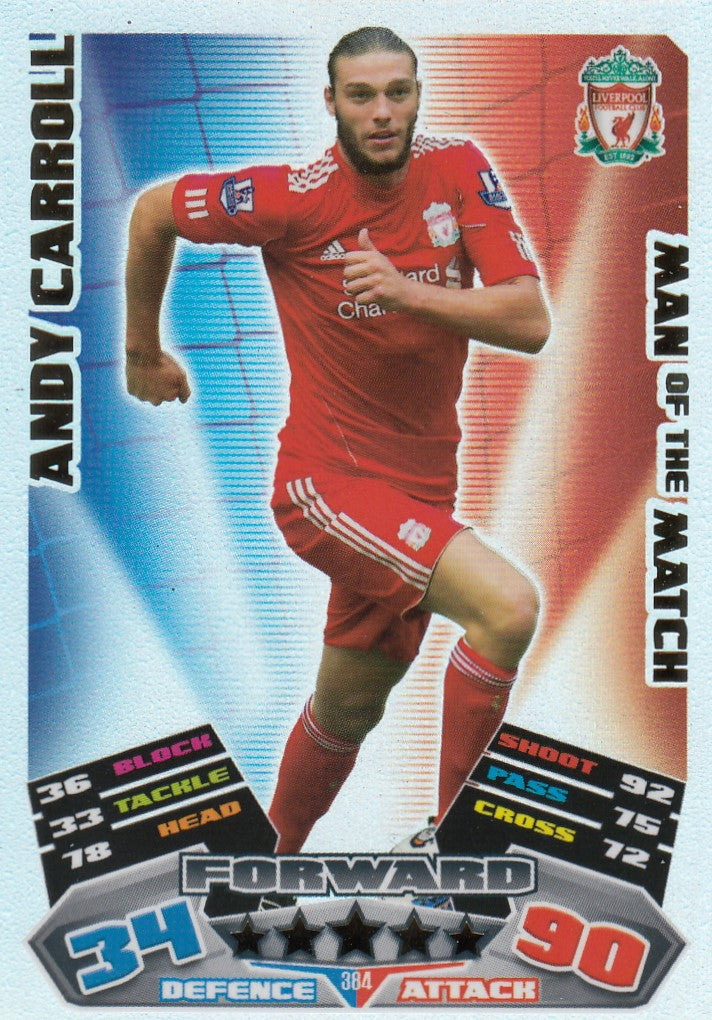 384. ANDY CARROLL - LIVERPOOL - MAN OF THE MATCH