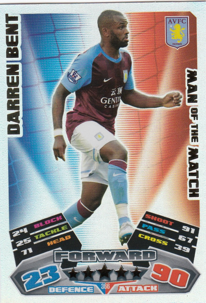 366. DARREN BENT - ASTON VILLA - MAN OF THE MATCH