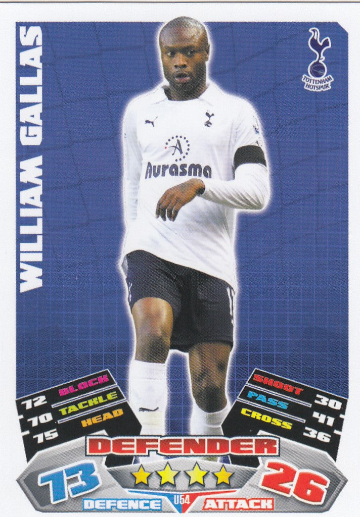 EX-U54. WILLIAM GALLAS - TOTTENHAM HOTSPUR