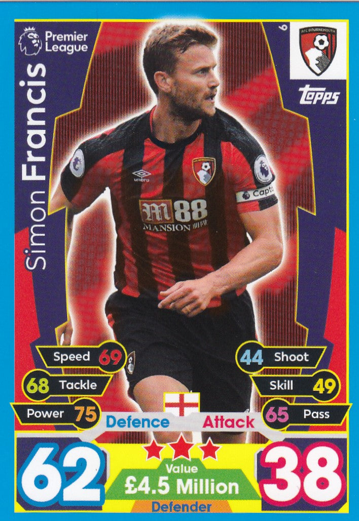 006. SIMON FRANCIS - AFC BOURNEMOUTH