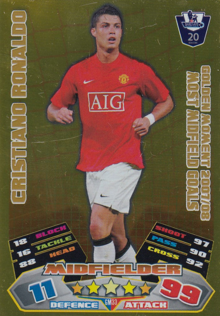 EX-GM33. CRISTIANO RONALDO - GOLDEN MOMENT 2007/08 MOST MIDFIELD GOALS