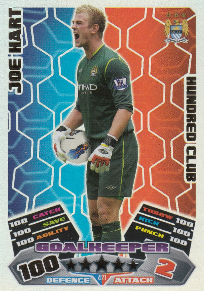 421. JOE HART - MANCHESTER CITY - HUNDRED CLUB