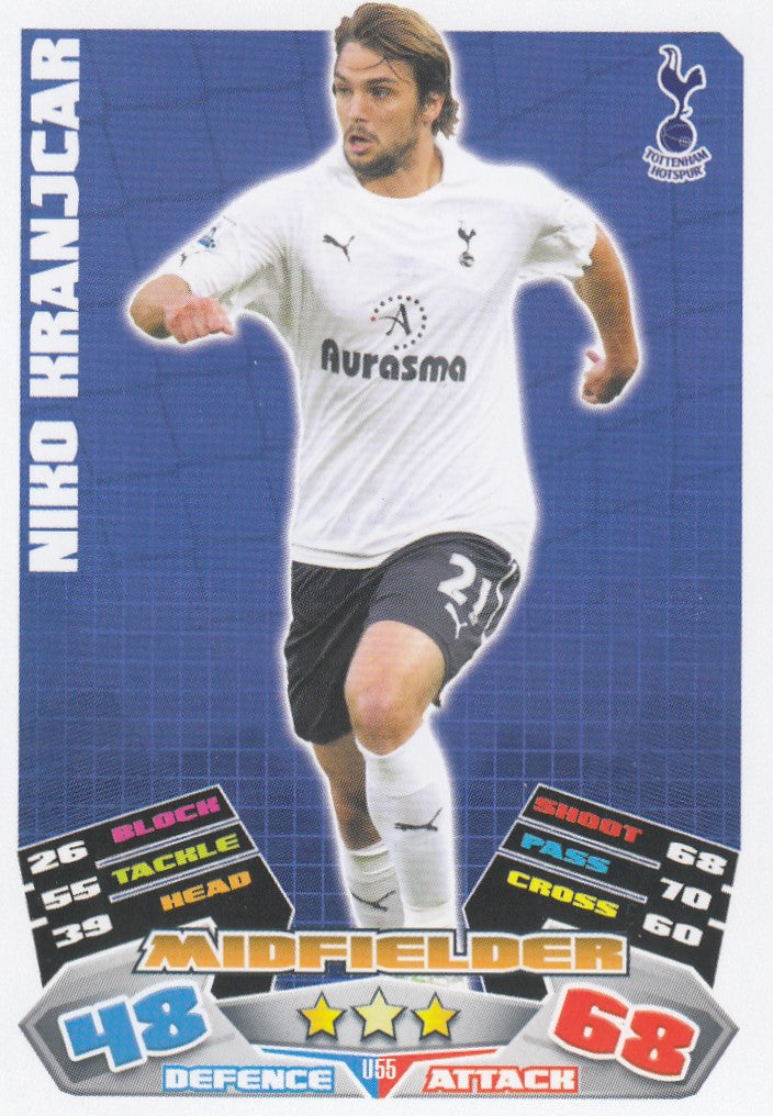 EX-U55. NIKO KRANJCAR - TOTTENHAM HOTSPUR