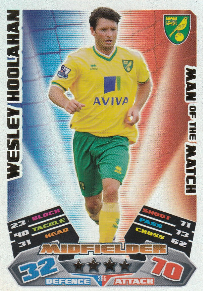 395. WESLEY HOOLAHAN - NORWICH CITY - MAN OF THE MATCH