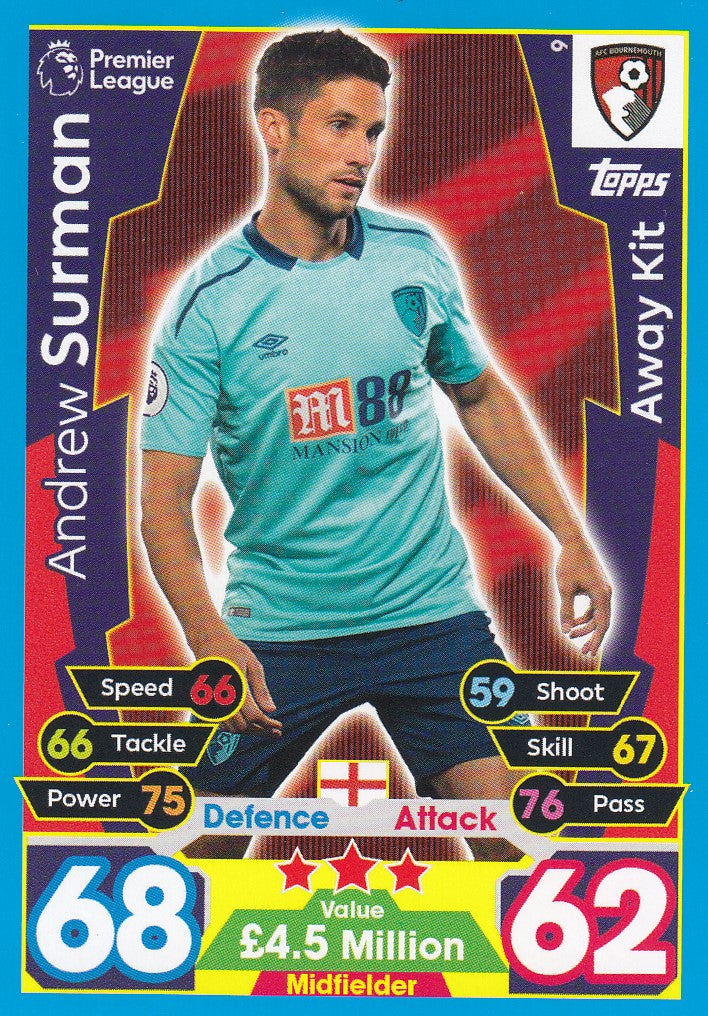 009. ANDREW SURMAN - AFC BOURNEMOUTH - AWAY KIT