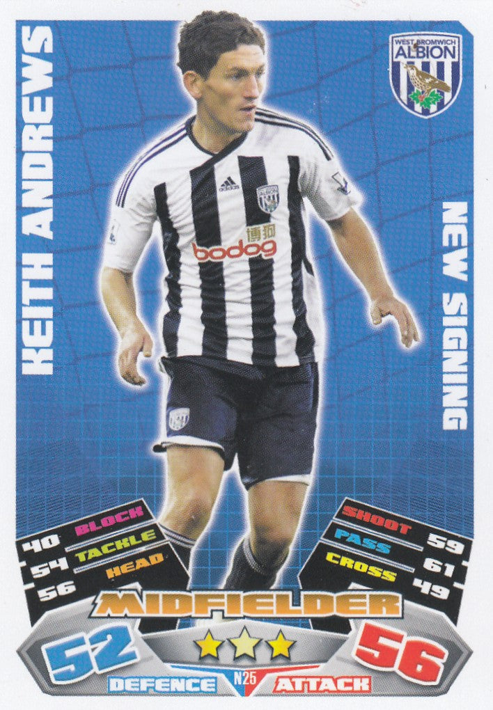 EX-N25. KEITH ANDREWS - WEST BROMWICH ALBION - NEW SIGNING
