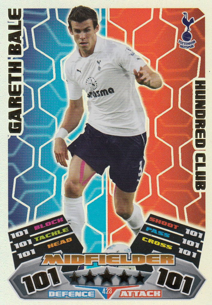 423. GARETH BALE - TOTTENHAM HOTSPUR - HUNDRED CLUB
