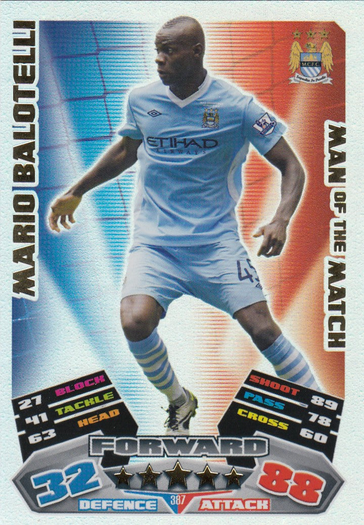 387. MARIO BALOTELLI - MANCHESTER CITY - MAN OF THE MATCH
