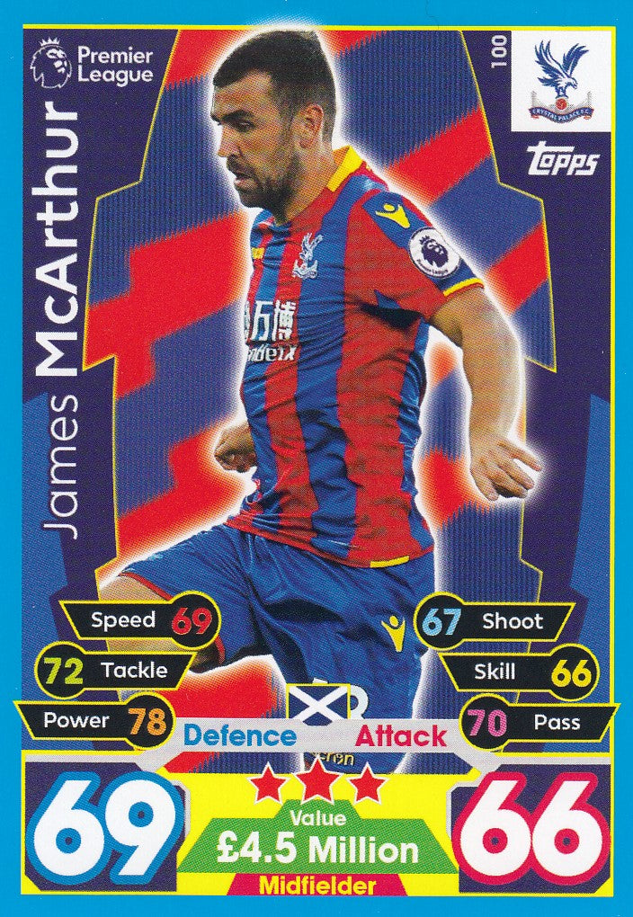 100. JAMES MCARTHUR - CRYSTAL PALACE