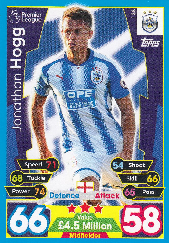 138. JONATHAN HOGG - HUDDERSFIELD TOWN
