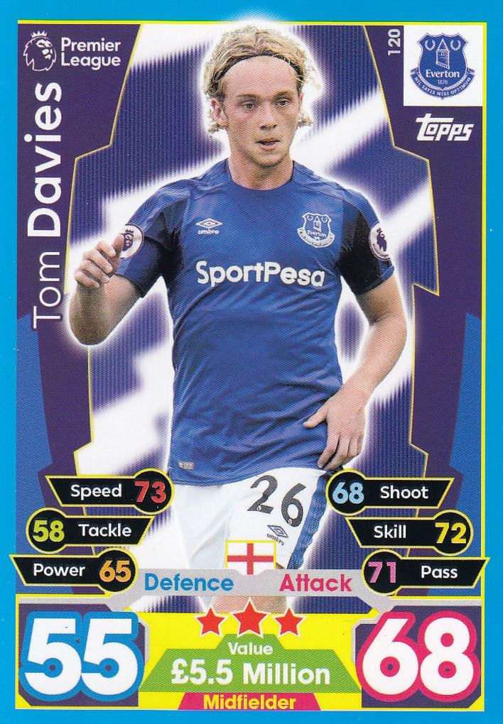 120. TOM DAVIES - EVERTON