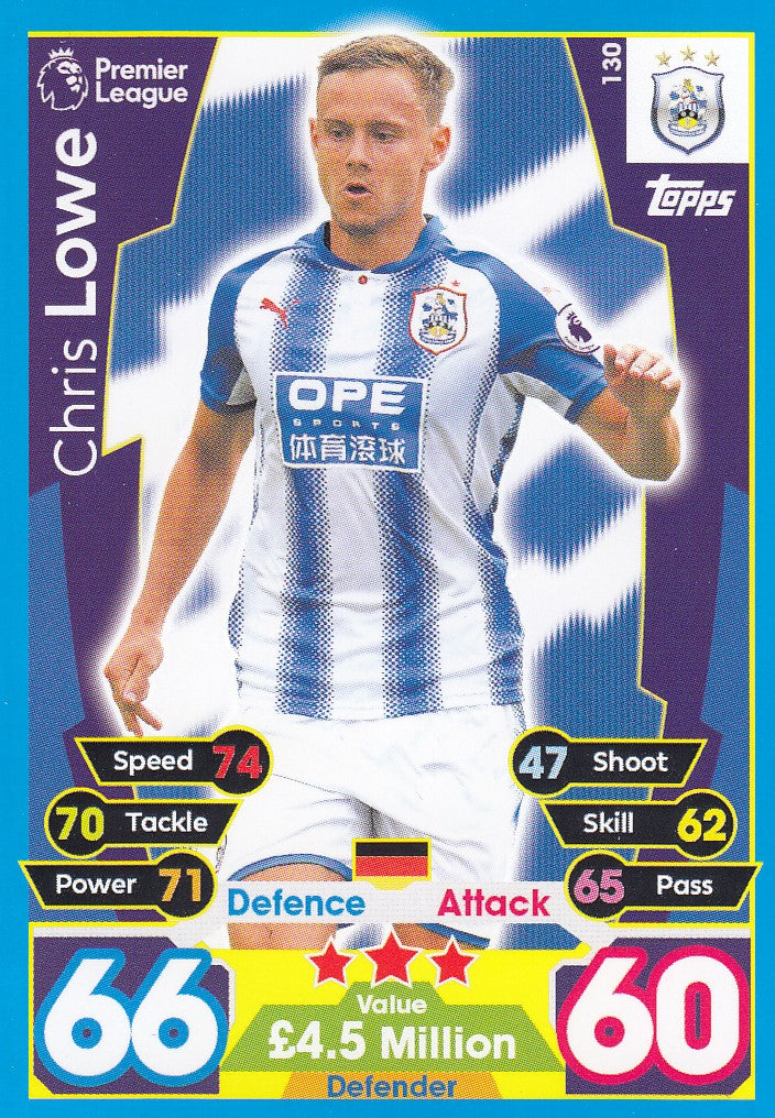 130. CHRIS LOWE - HUDDERSFIELD TOWN