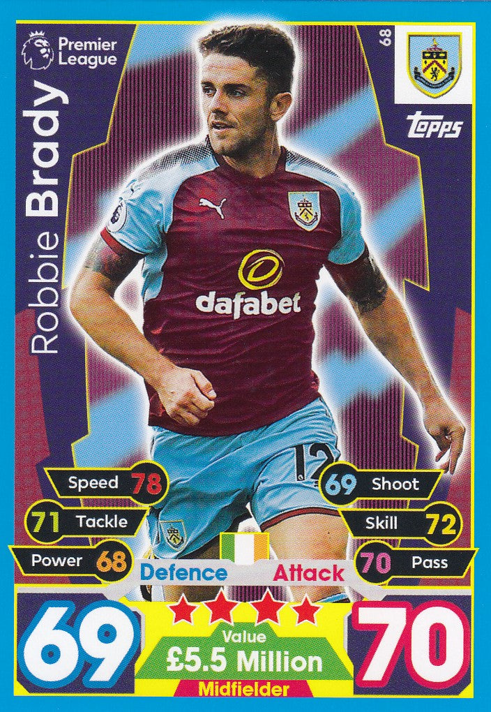 068. ROBBIE BRADY - BURNLEY