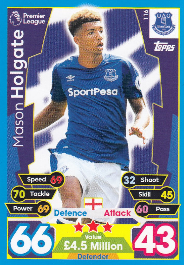 116. MASON HOLGATE - EVERTON