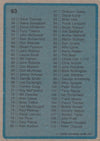 093. CHECKLIST - 001-110 - UKRYSSET