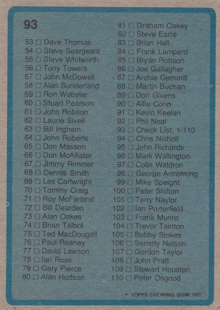 093. CHECKLIST - 001-110 - UKRYSSET